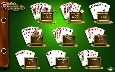 American Poker Tournament